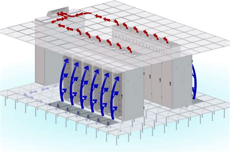 ac air distribution box with baffles|HVAC Plenum Design: Creating Efficient and Effective Airflow.